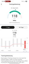 Amazfit Active 2: allenamento