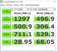 CrystalDiskMark 5.2.1