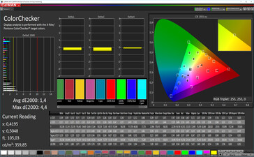 Precisione del colore (spazio colore target: sRGB), modalità colore: vibrante, standard