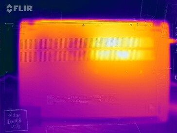 Sviluppo di calore sotto carico - fondo