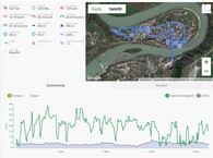 GPS test: Garmin Edge 520 - Panoramica