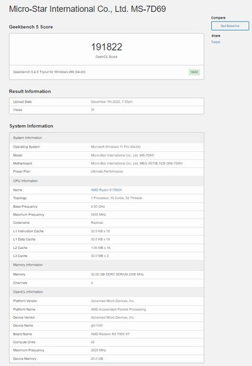 RX 7900 XT OpenCL benchmark. (Fonte: Geekbench via BenchLeaks)