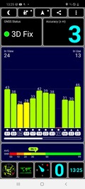 GPS Test all'aperto