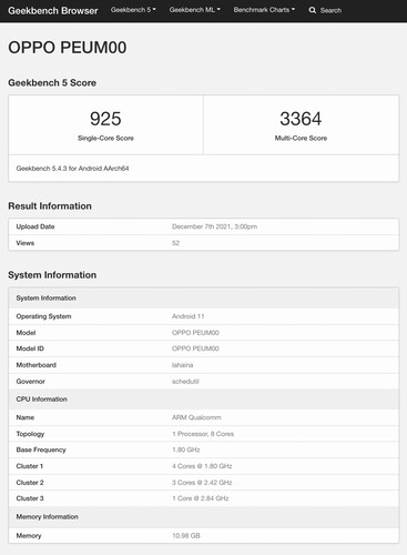 (Fonte: Geekbench)