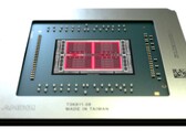 Il processore Ryzen 7 4800U racchiude al suo interno 8 core e 16 thread (Image source: Medium)