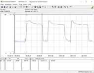 Consumo energetico @ 4.9 GHz durante un benchmark Cinebench R15 multi-threaded