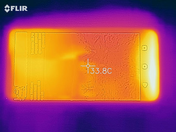 Mappa di calore del lato frontale del case