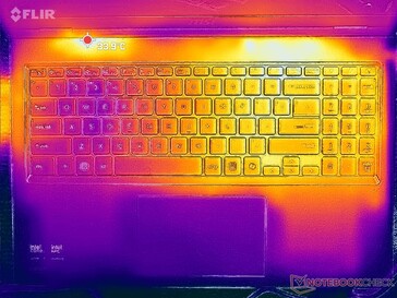 Stress Prime95+FurMark (copertura C)