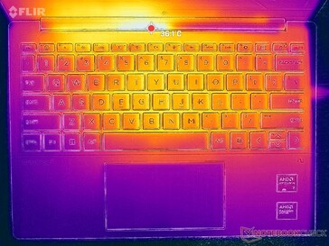 Stress Prime95+FurMark (copertura C)