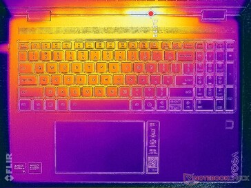 Stress Prime95+FurMark (copertura C)