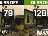 Presto, gli utenti Linux saranno in grado di godere di DLSS sul loro hardware RTX. (Fonte: Call of Duty)