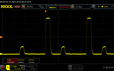 PWM 20 % di luminosità