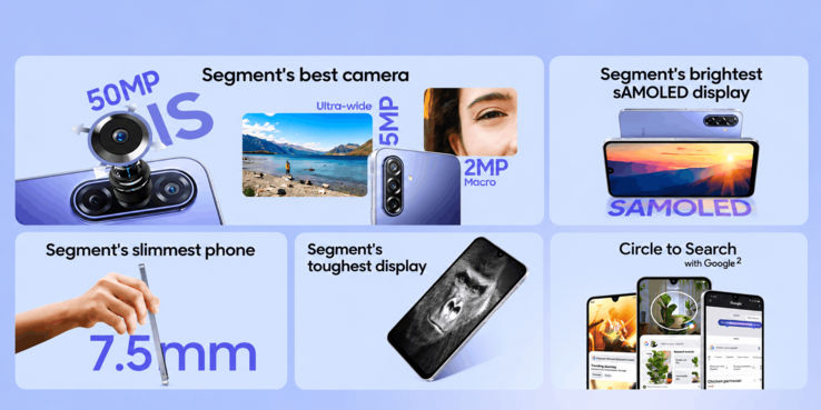 Infografica delle caratteristiche di Samsung Galaxy F70 5G che mette in evidenza la fotocamera da 50 MP, il display sAMOLED, il design sottile, la resistenza del display e Google Cerchia e cerca