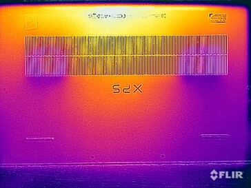 Temperature superficiali, stress test (in basso)