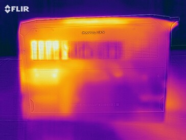 Distribuzione del calore sotto carico (lato inferiore)