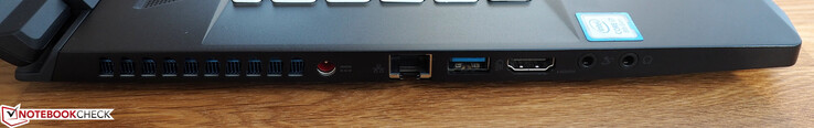 A sinistra: alimentazione, RJ45-LAN, USB-A 3.0, HDMI, microfono, cuffie
