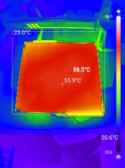 Il letto di stampa mostra una distribuzione uniforme del calore