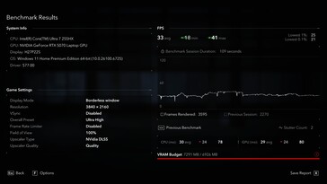 qualità 4K DLSS: 33 fps e conteggio di stutter di 2