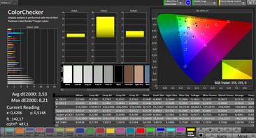 CalMAN Precisione del colore TrueTone