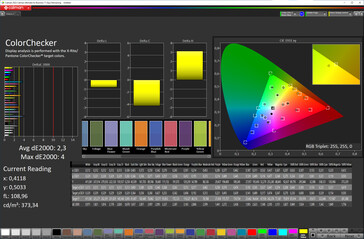 Precisione del colore (spazio colore di destinazione: sRGB; profilo: naturale) - display esterno