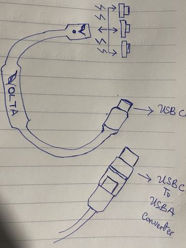 ...anche solo uno schema disegnato a mano per il suo "braccialetto di ricarica". (Fonte: Volta)