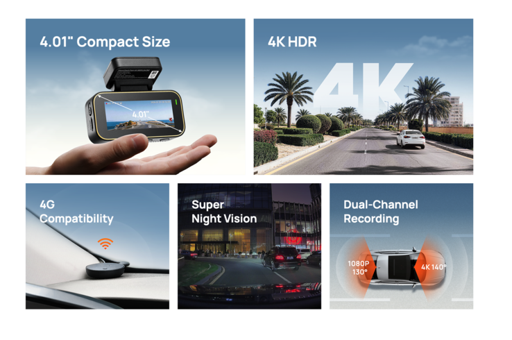 Caratteristiche principali della dash cam 70mai 4K A810 Lite