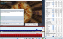 Test di stress (Prime95 + FurMark)