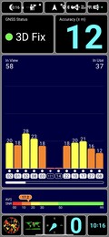 Test GPS: in ambienti interni