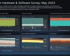 Grafici dei sondaggi di Steam per dicembre 2021 - maggio 2023 (Fonte: Steam)