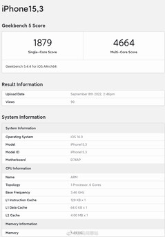 Punteggi Geekbench dell'A16 Bionic.