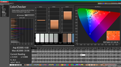 ColorChecker prima della calibrazione