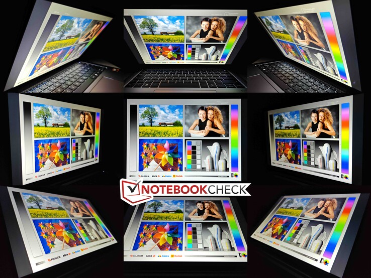 Stabilità dell'angolo di visione