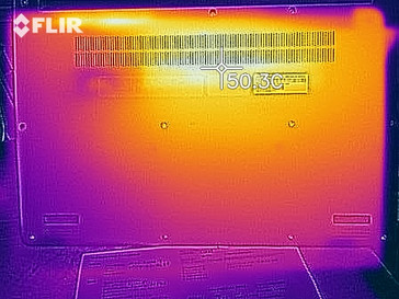 Distribuzione del calore lato inferiore (sotto carico)