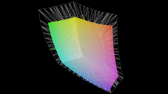 rispetto al display P3