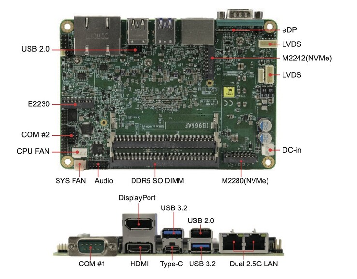 L'SBC IBASE IB966 offre un'ampia gamma di opzioni di I/O.