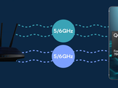 Qualcomm presenta il suo nuovo sottosistema Wi-Fi. (Fonte: Qualcomm)