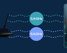 Qualcomm presenta il suo nuovo sottosistema Wi-Fi. (Fonte: Qualcomm)