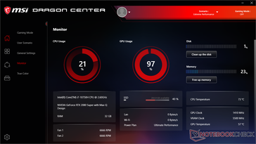 Stress The Witcher 3 (Cooler Boost on)