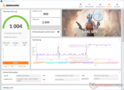 3DMark Time Spy le prestazioni non sono influenzate dalla batteria