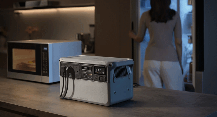 Il DJI Power Auro 2000 Elite eroga 2.000 W di potenza continua a onda sinusoidale pura, pur utilizzando un telaio più piccolo del 24% e più leggero del 14% rispetto al modello standard Power 2000.