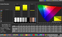 Precisione del colore