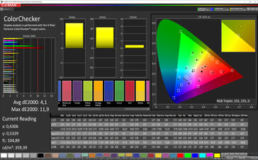 CalMAN: Precisione Colore - Vivido , Spazio Colore target AdobeRGB