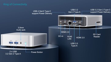 Porte di connettività di Geekom A8 (Fonte: AndroidPCTV)