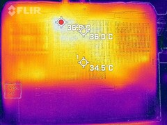 Generazione di calore in basso (al minimo)