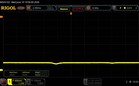 Luminosità dello schermo al 50%