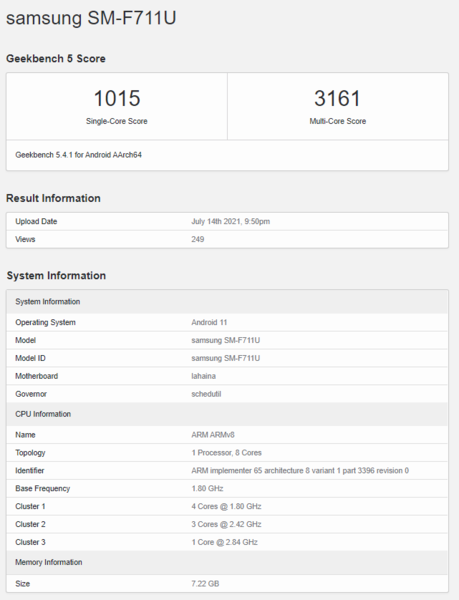 (Fonte: Geekbench)