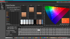 ColorChecker prima della calibrazione (P3)