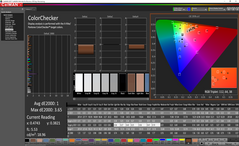 ColorChecker prima della calibrazione