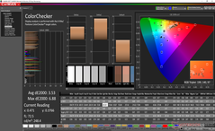 ColorChecker prima della calibrazione