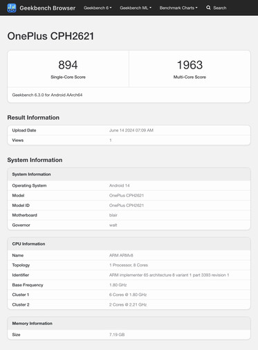 (Fonte: Geekbench)